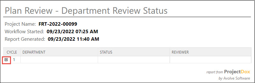 ePlan report