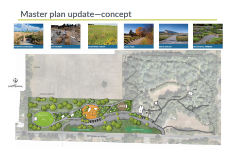 Hazel Dell Master plan